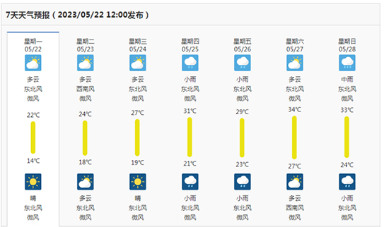 2023��21����h��(gu��)�H���I(y��)���[��(hu��)