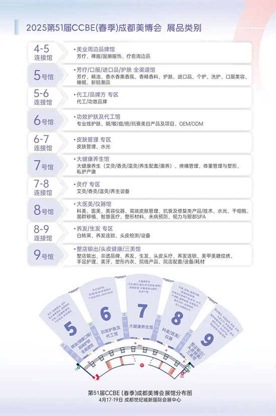 2025�����ɶ����I(y��)���[��(hu��)չλ�A(y��)������M(j��n)����